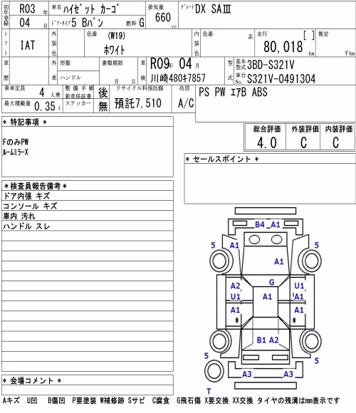 DAIHATSU HIJET