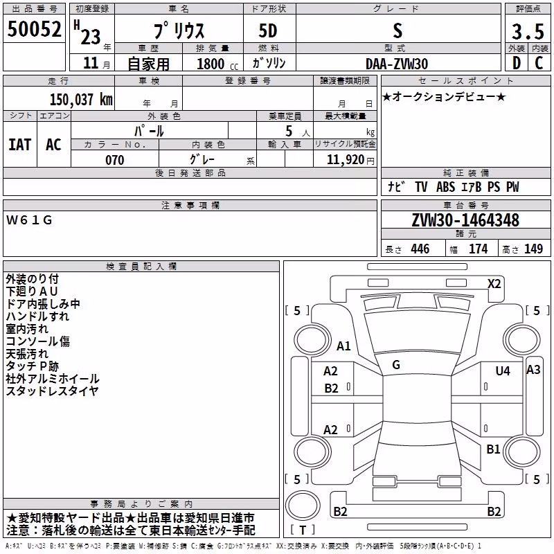 TOYOTA PRIUS