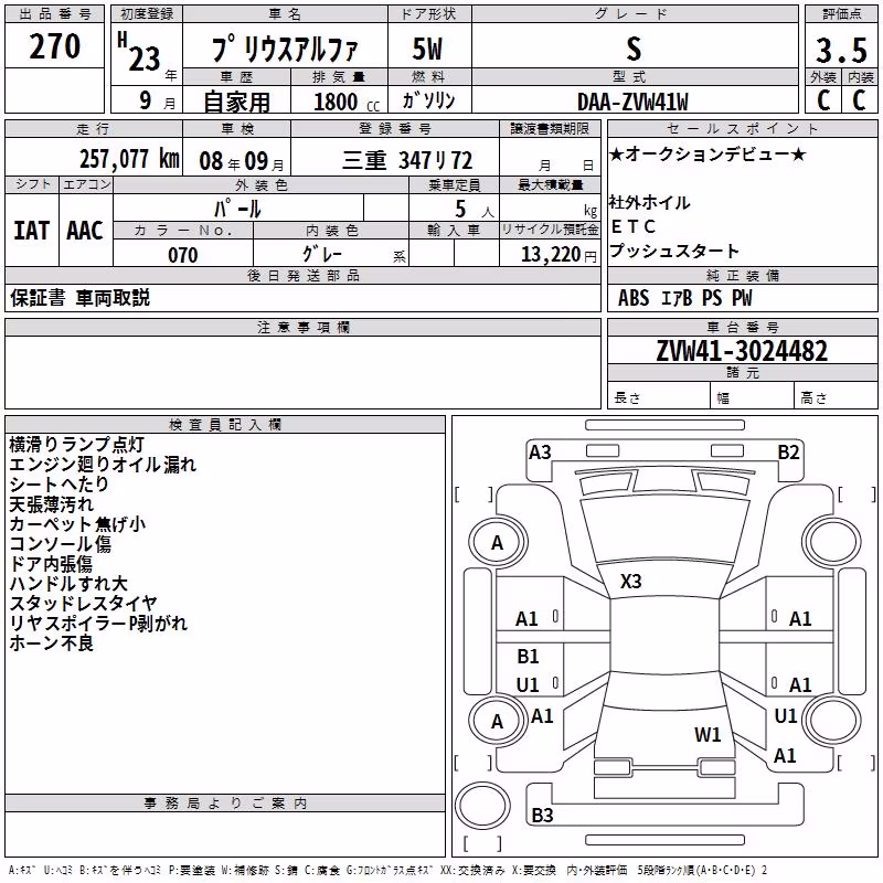 TOYOTA PRIUS ALPHA