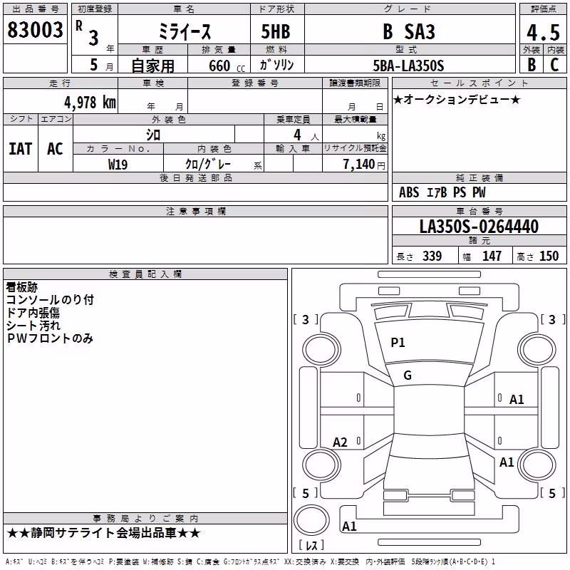 DAIHATSU MIRA E:S