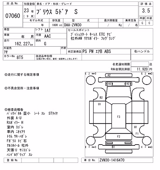 TOYOTA PRIUS