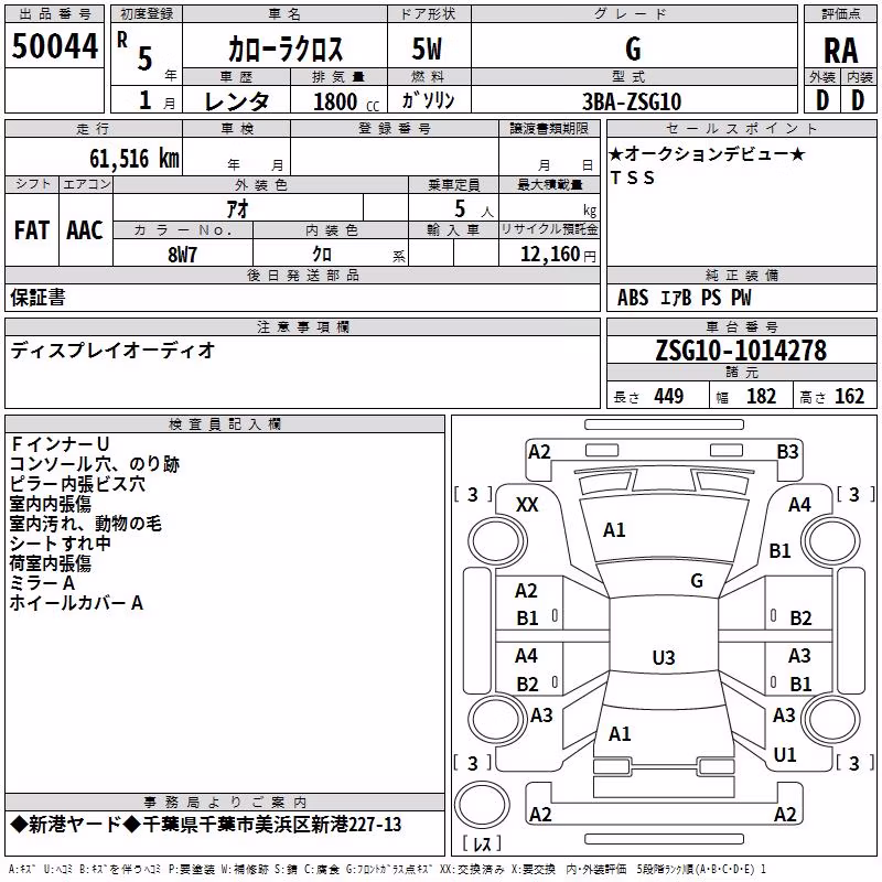TOYOTA COROLLA CROSS