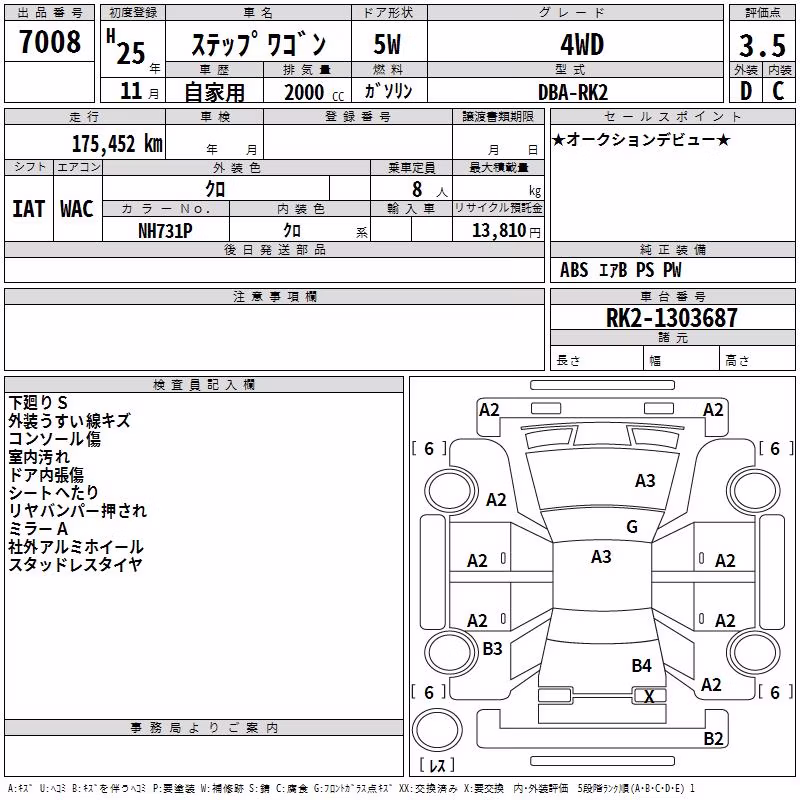 HONDA STEPWGN
