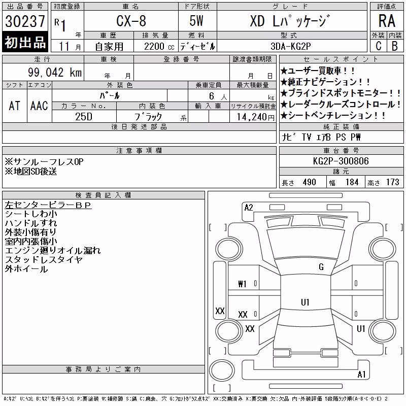 MAZDA CX-8