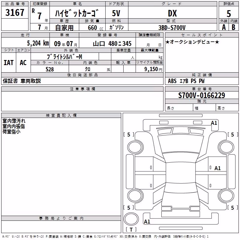 DAIHATSU ATRAI