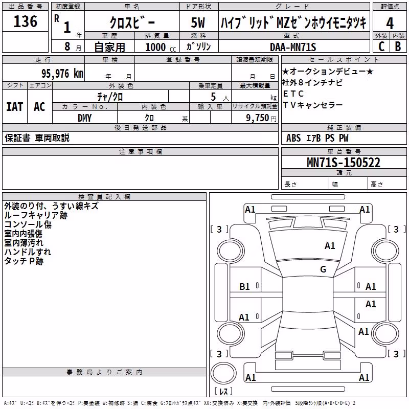 SUZUKI XBEE