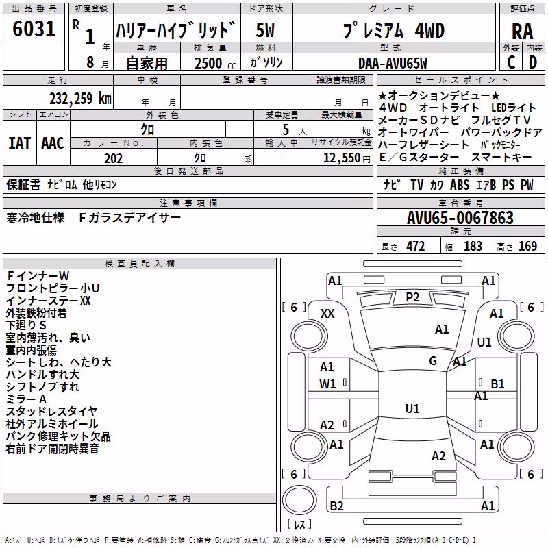 TOYOTA HARRIER