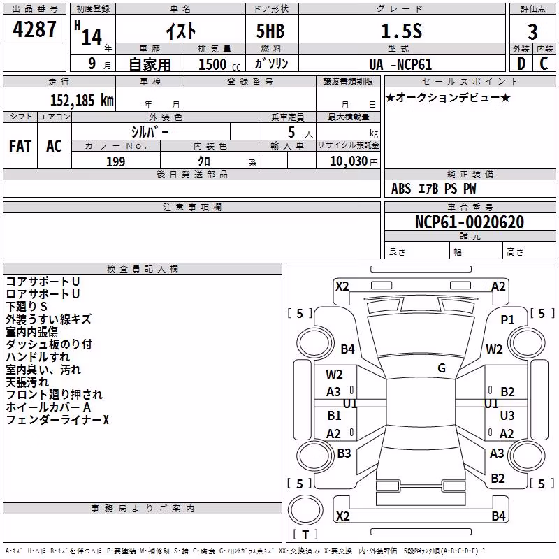 TOYOTA IST