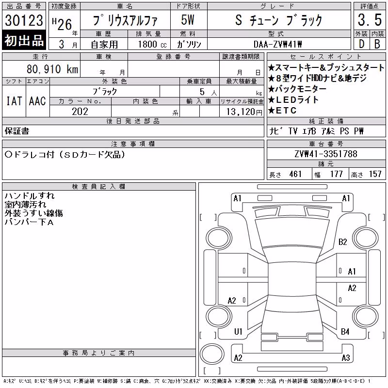 TOYOTA PRIUS ALPHA
