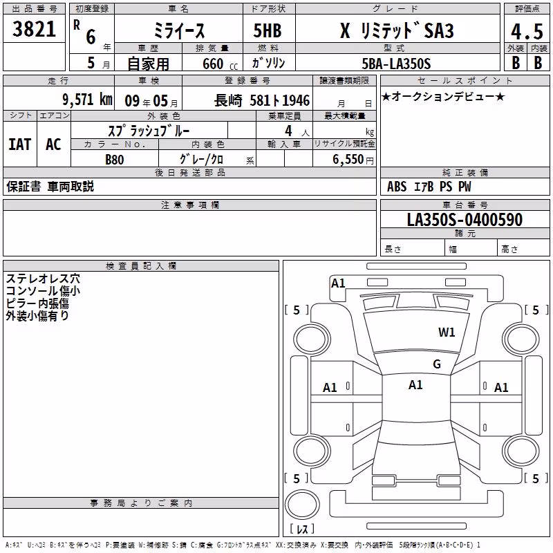 DAIHATSU MIRA E:S