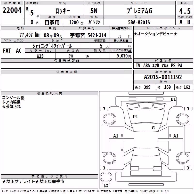 DAIHATSU ROCKY