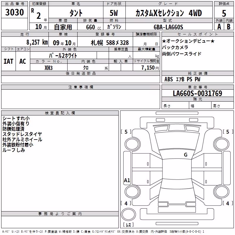 DAIHATSU TANTO