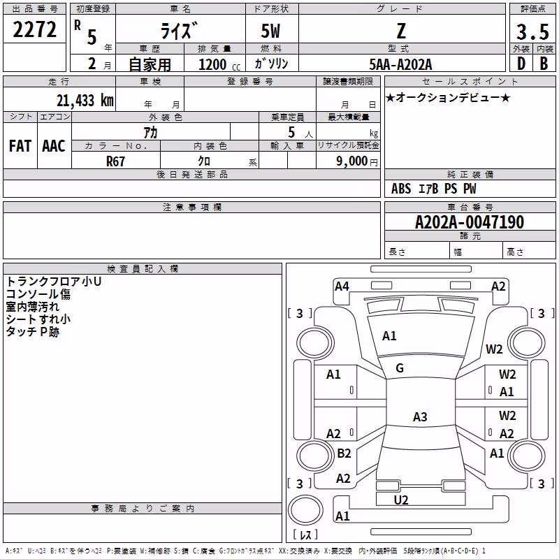 TOYOTA RAIZE