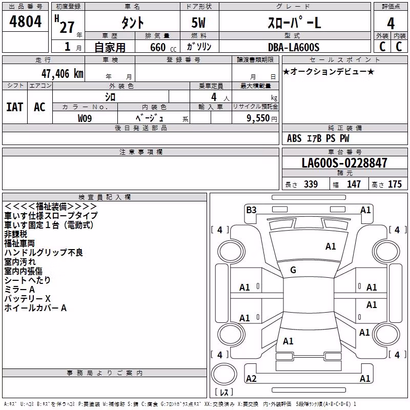 DAIHATSU TANTO
