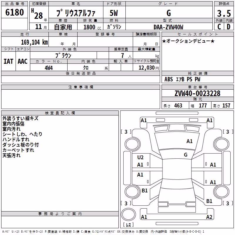 TOYOTA PRIUS ALPHA