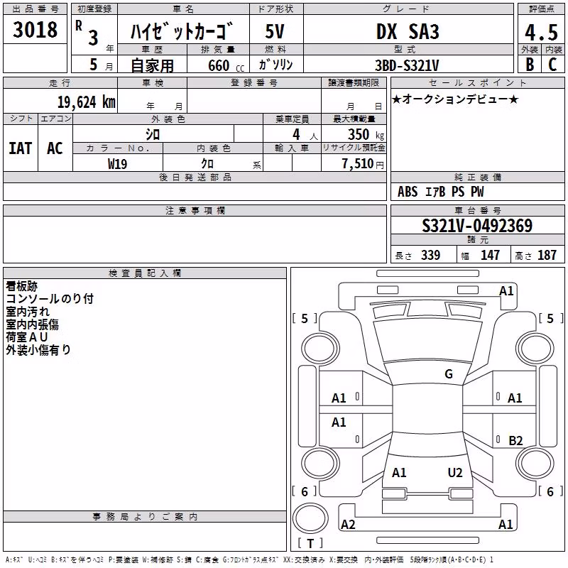 DAIHATSU HIJET