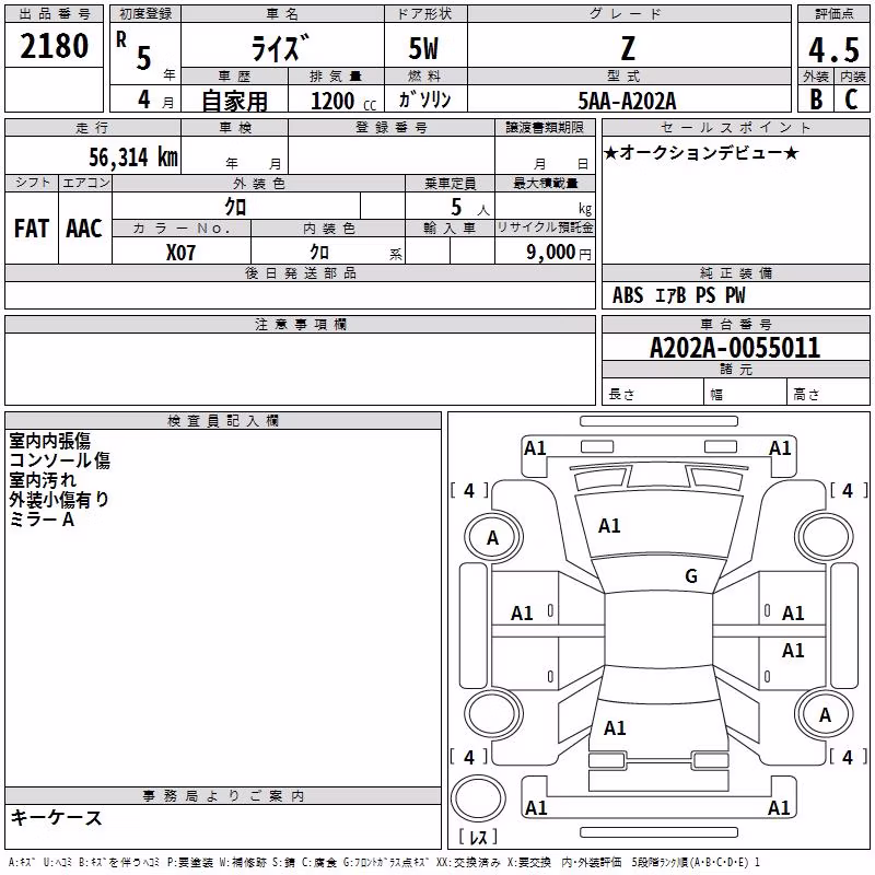 TOYOTA RAIZE