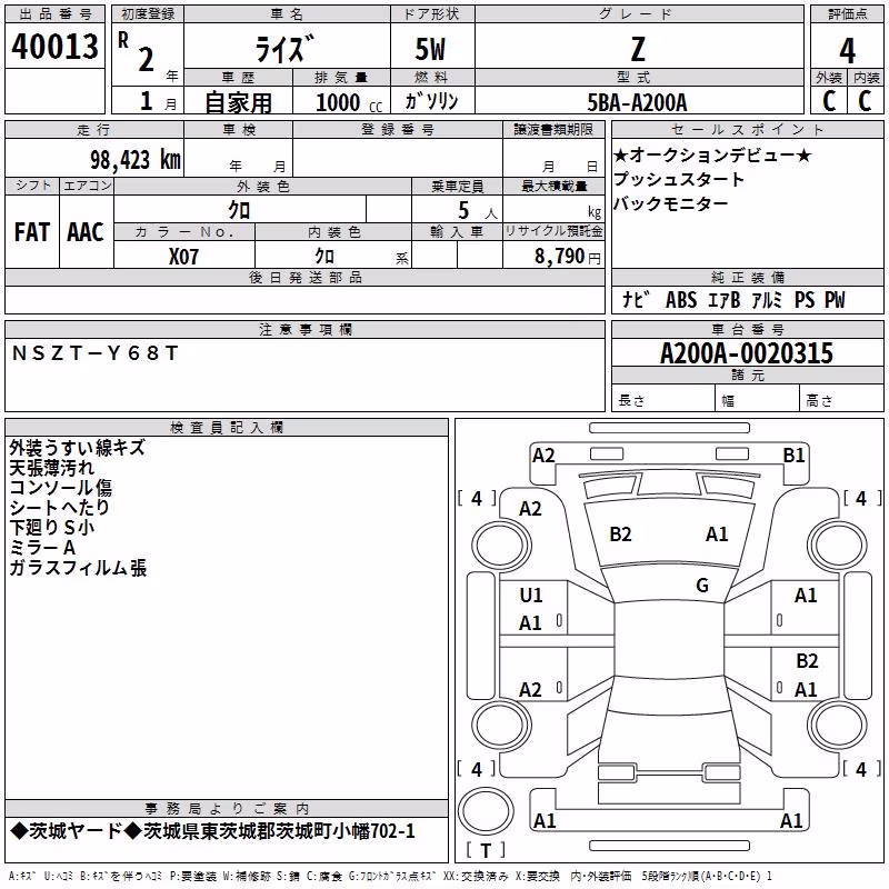 TOYOTA RAIZE