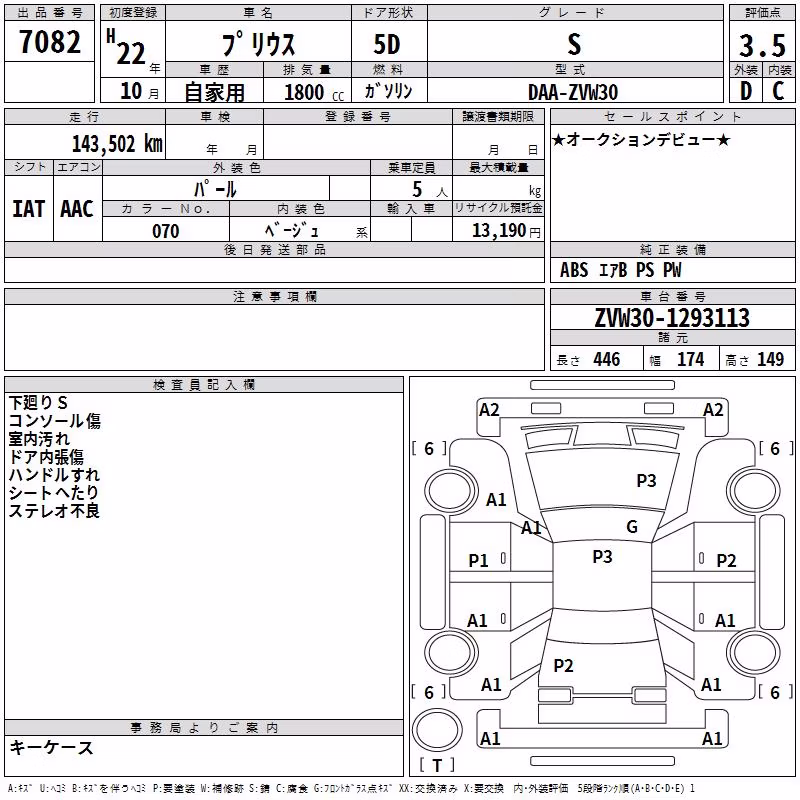 TOYOTA PRIUS