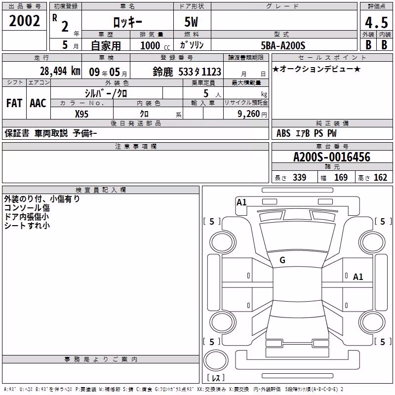 DAIHATSU ROCKY
