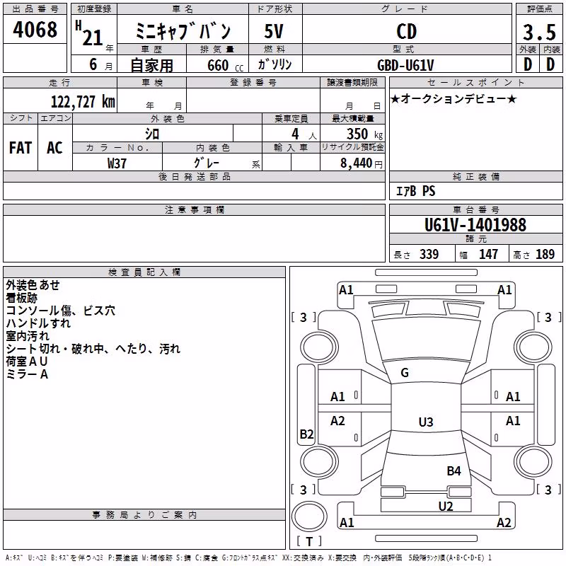 MITSUBISHI MINICAB