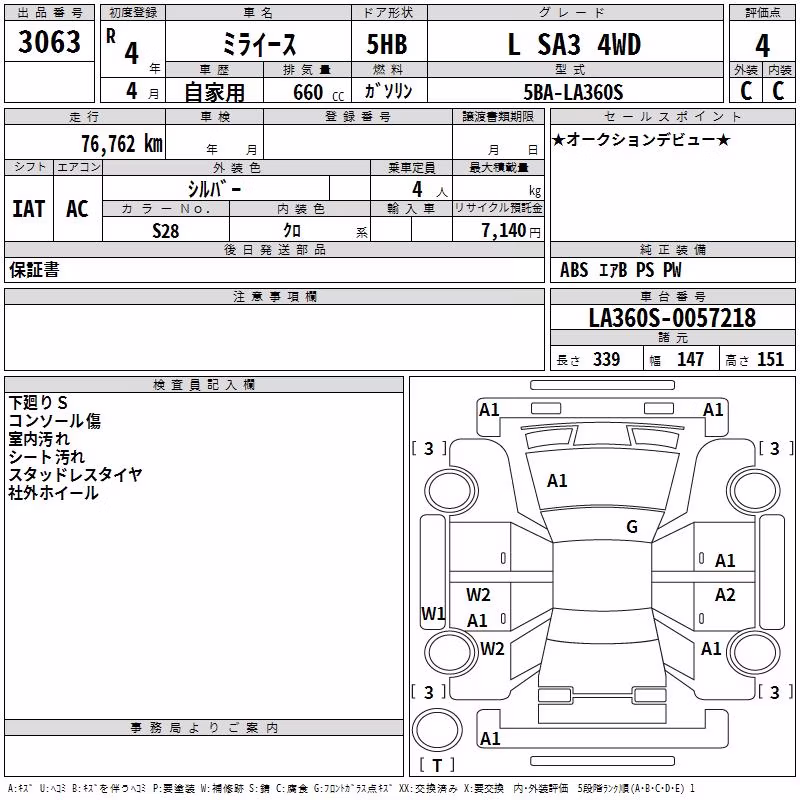 DAIHATSU MIRA E:S