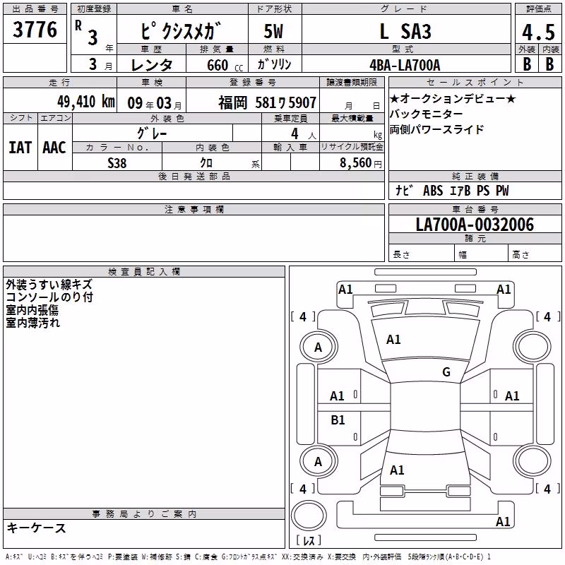 TOYOTA PIXIS MEGA