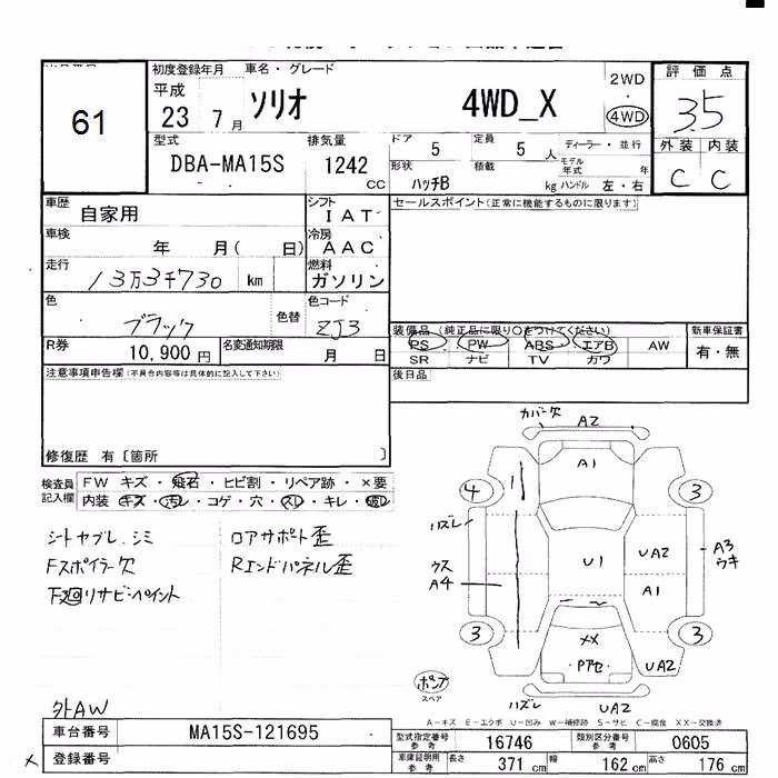 SUZUKI SOLIO