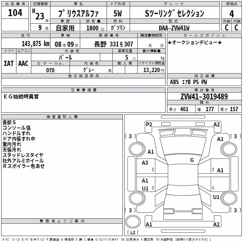 TOYOTA PRIUS ALPHA