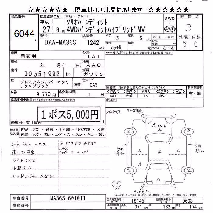 SUZUKI SOLIO
