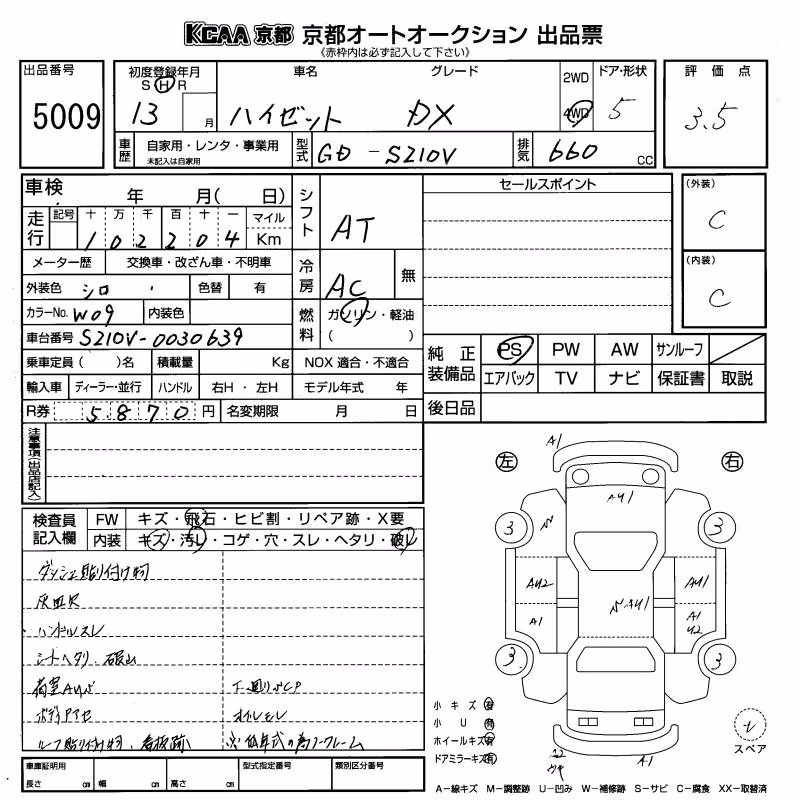 DAIHATSU HIJET
