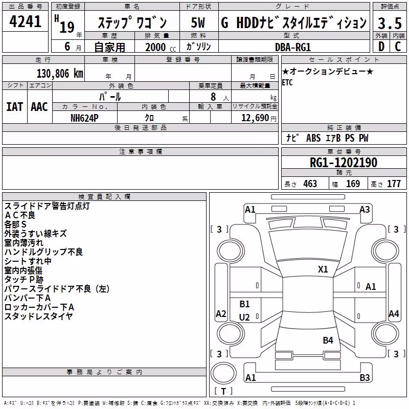 HONDA STEPWGN