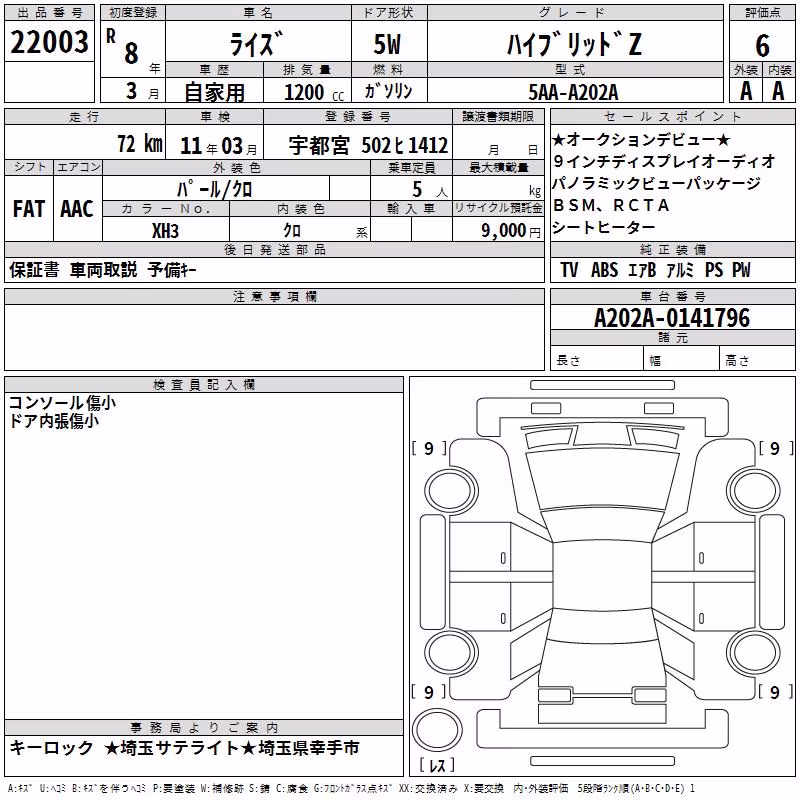 TOYOTA RAIZE