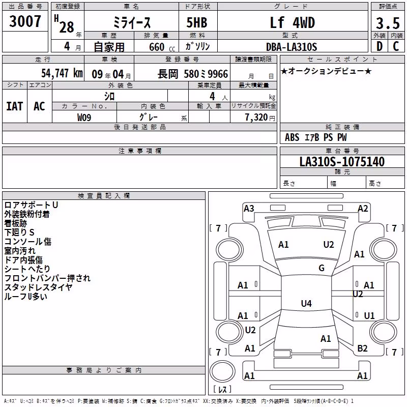 DAIHATSU MIRA E:S