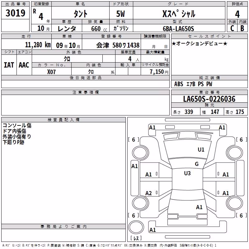 DAIHATSU TANTO