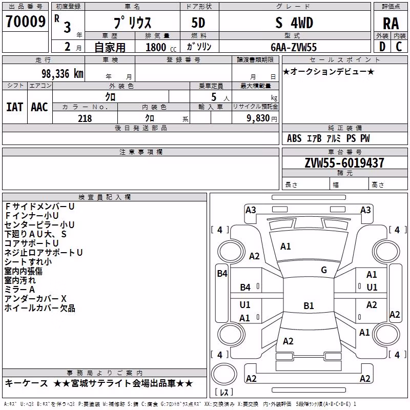 TOYOTA PRIUS