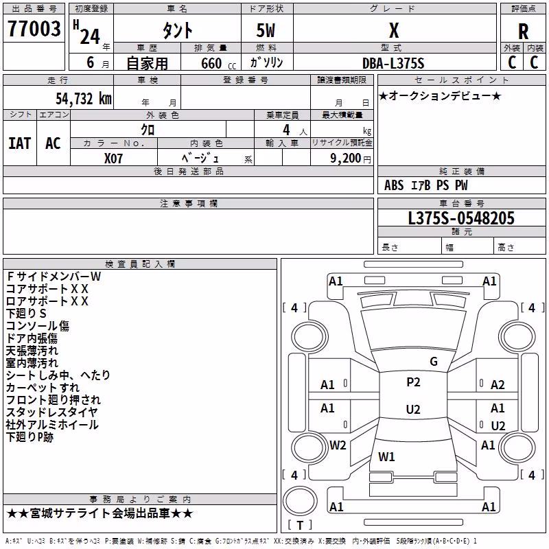 DAIHATSU TANTO