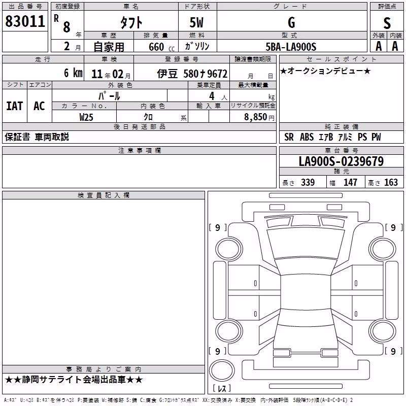 DAIHATSU TAFT