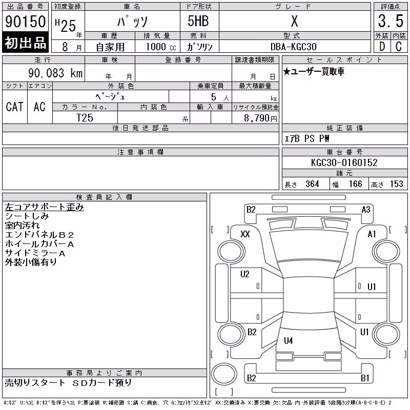 TOYOTA PASSO