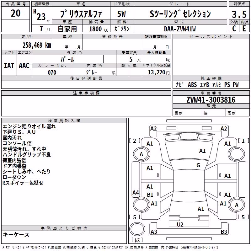 TOYOTA PRIUS ALPHA