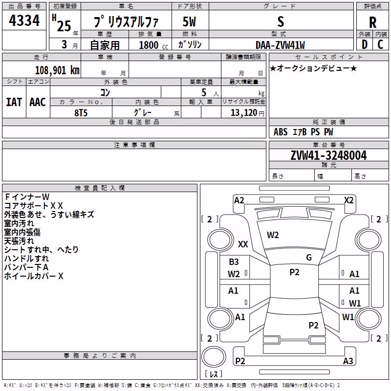 TOYOTA PRIUS ALPHA