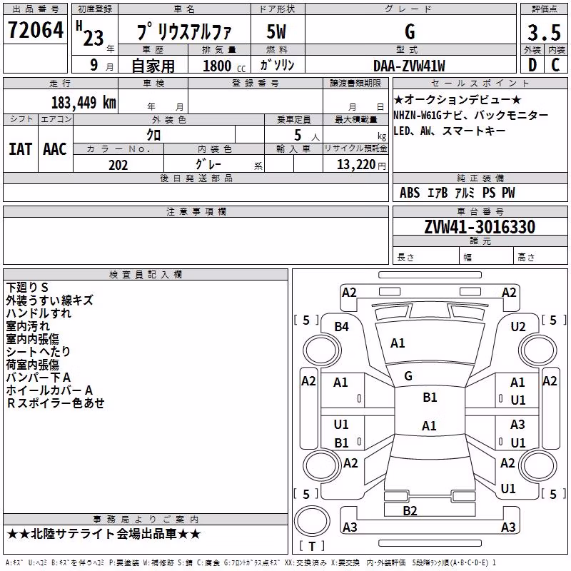 TOYOTA PRIUS ALPHA