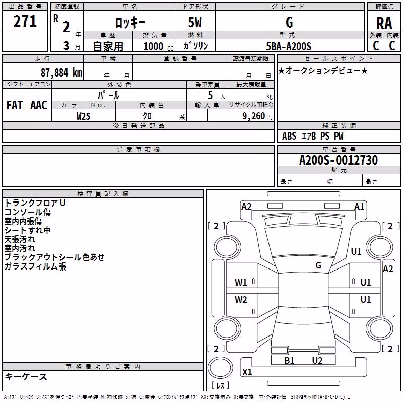 DAIHATSU ROCKY