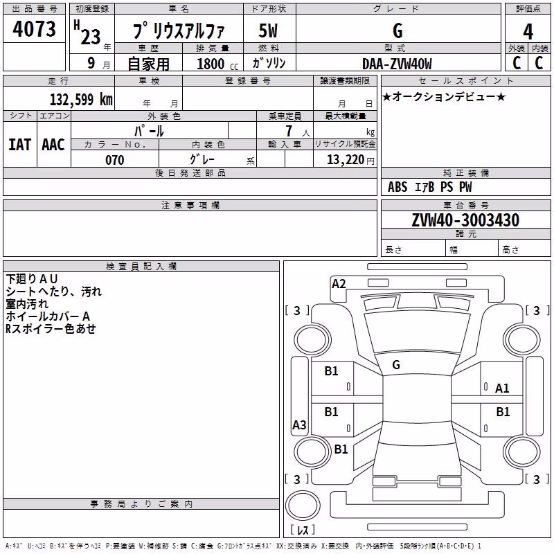 TOYOTA PRIUS ALPHA