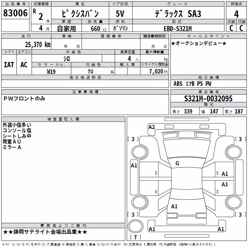 TOYOTA PIXIS VAN