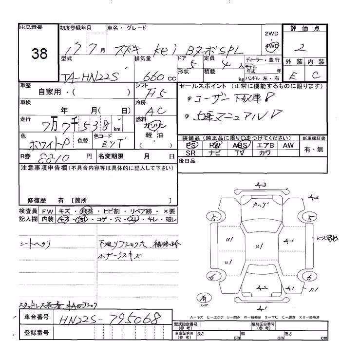 SUZUKI KEI
