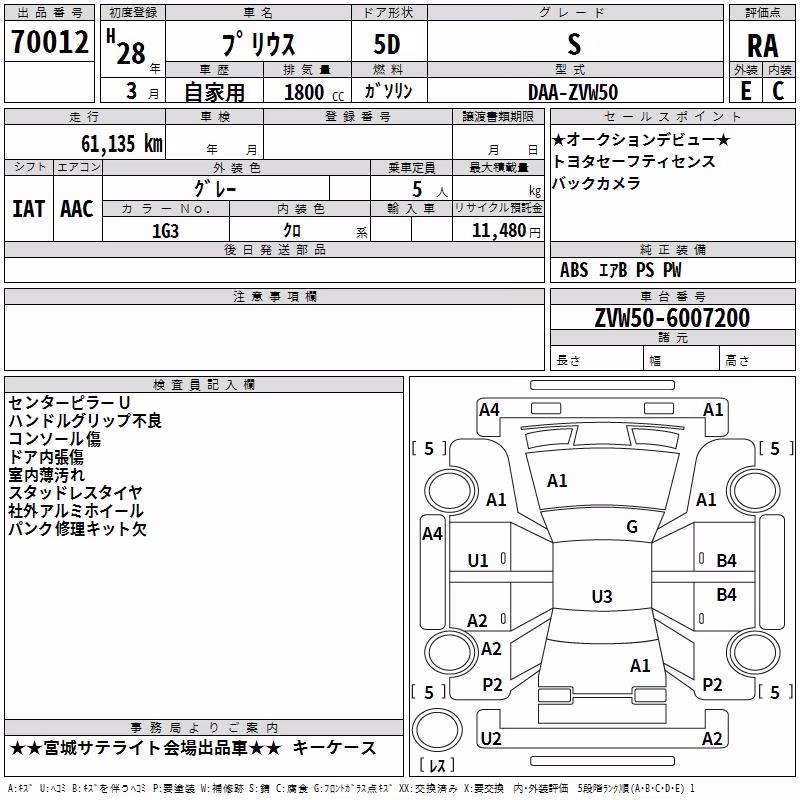 TOYOTA PRIUS
