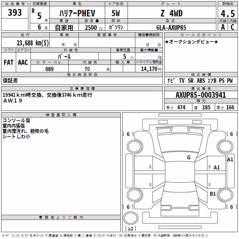 TOYOTA HARRIER