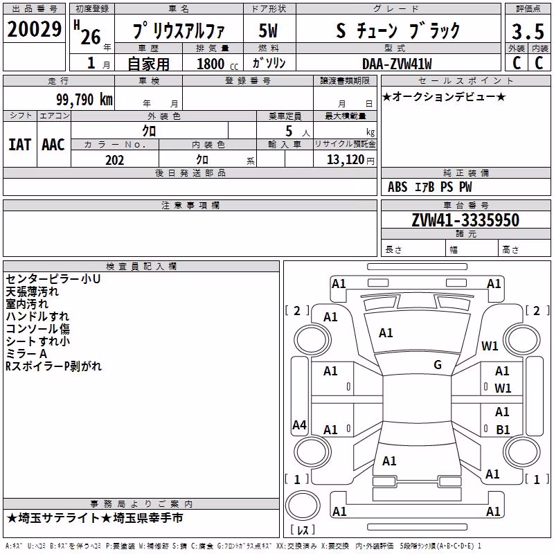 TOYOTA PRIUS ALPHA