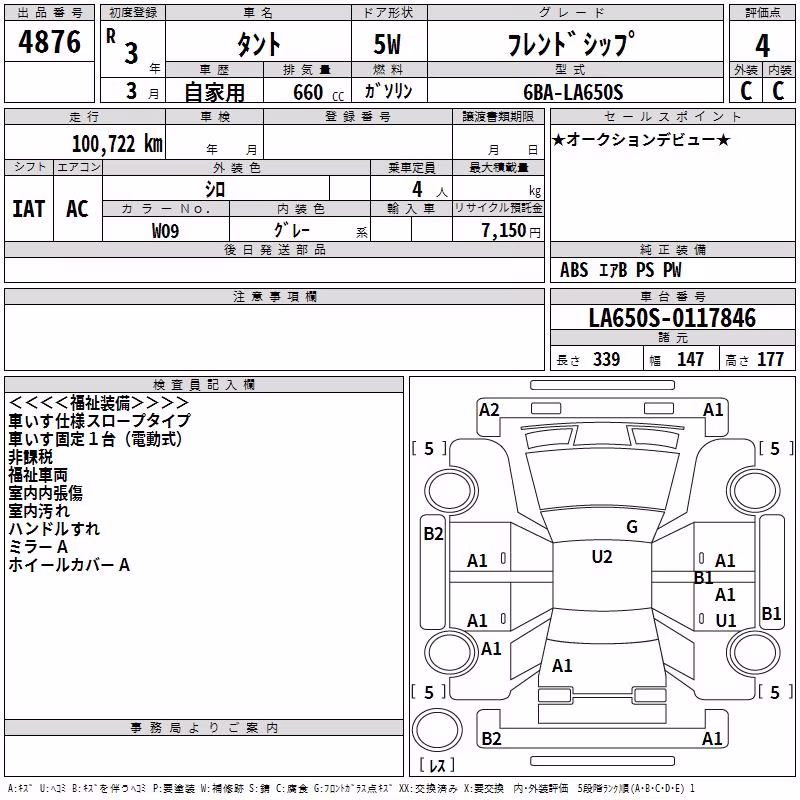 DAIHATSU TANTO